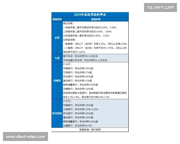 球员工会与联盟达成新协议 商业分成比例大幅增加 球员工会与联盟达成新协议 商业分成比例大幅增加